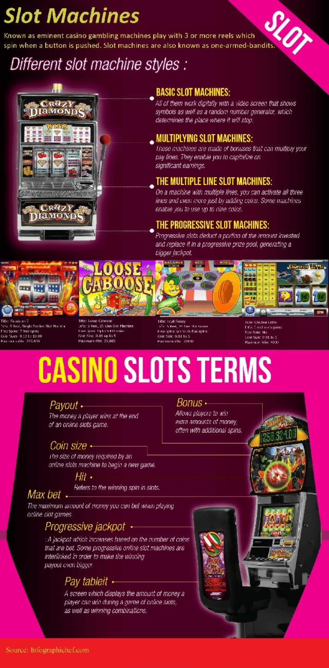 €475 no deposit at Europa Casino