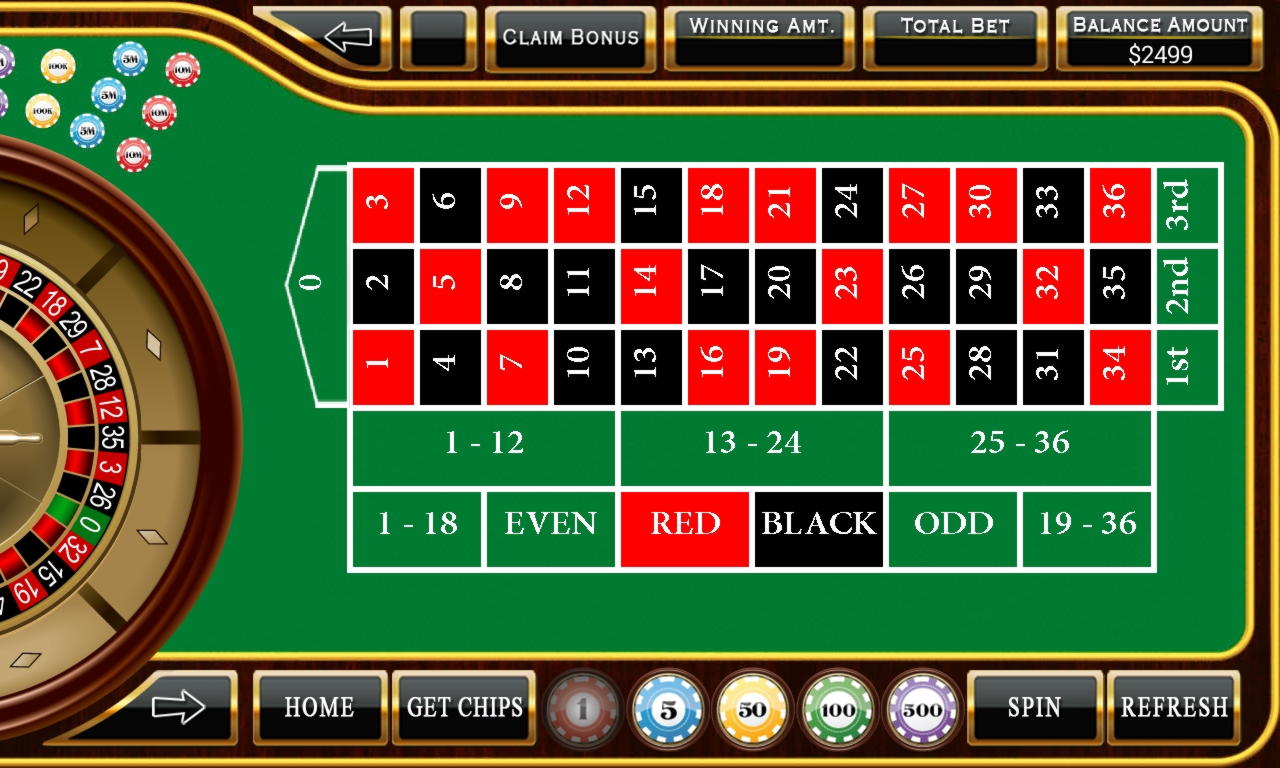£460 Free Chip Casino at Red Flush Casino