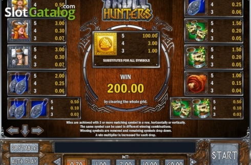 $1440 no deposit at 7 Sultans Casino