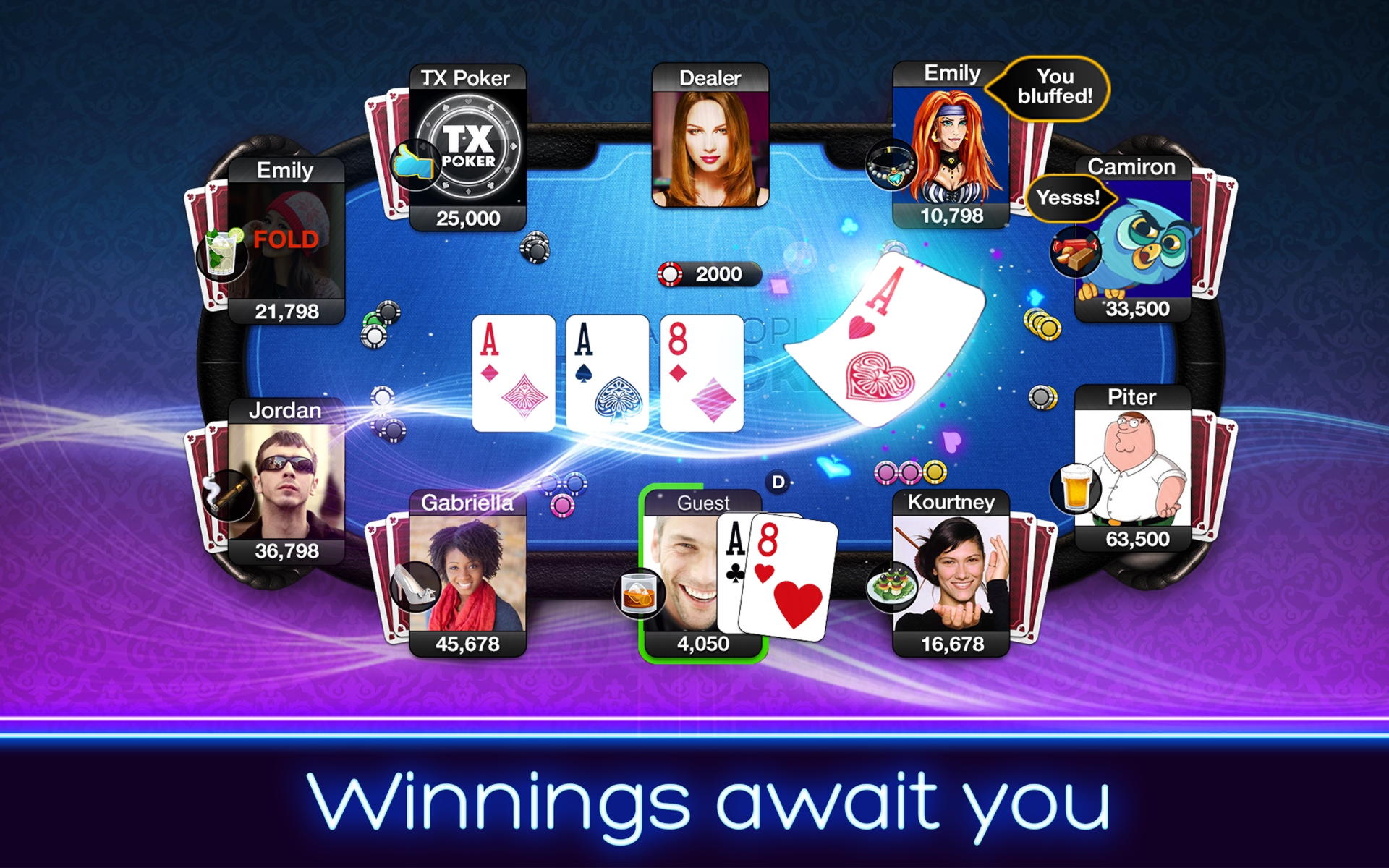 EURO 550 FREE CASINO CHIP at Zodiac Casino