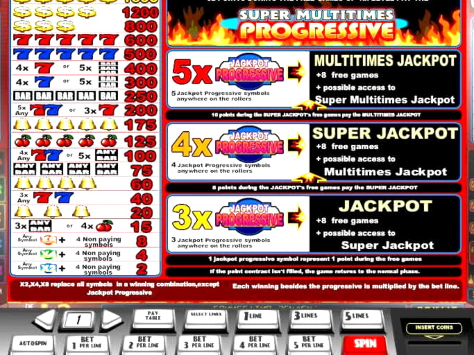 $85 no deposit bonus casino at XXX Casino 