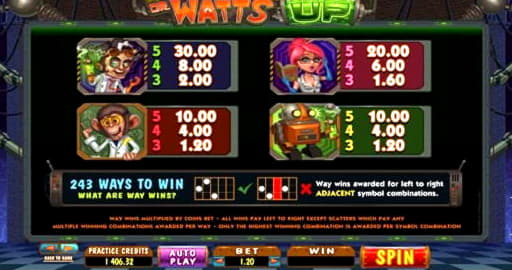 €480 Free Chip Casino at Europa Casino