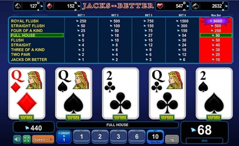 $670 Casino tournaments freeroll at Villento Casino