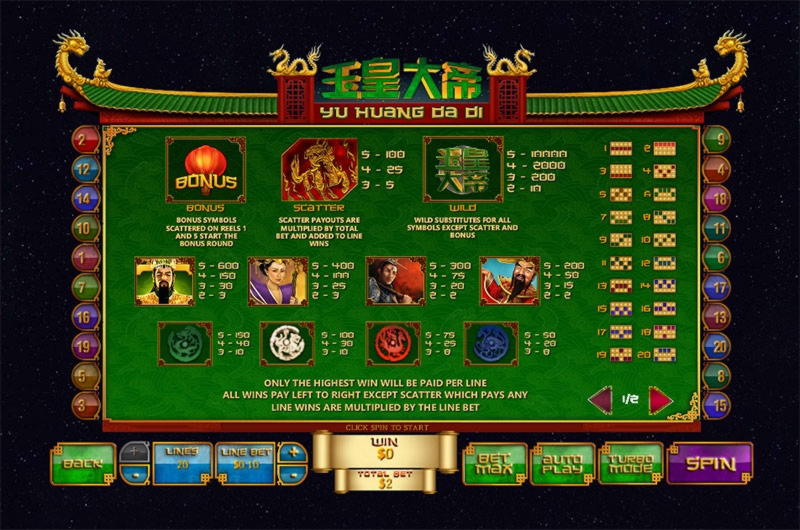 600% First Deposit Bonus at Lucky Nugget Casino