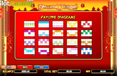 €4455 No deposit at Euro Palace Casino