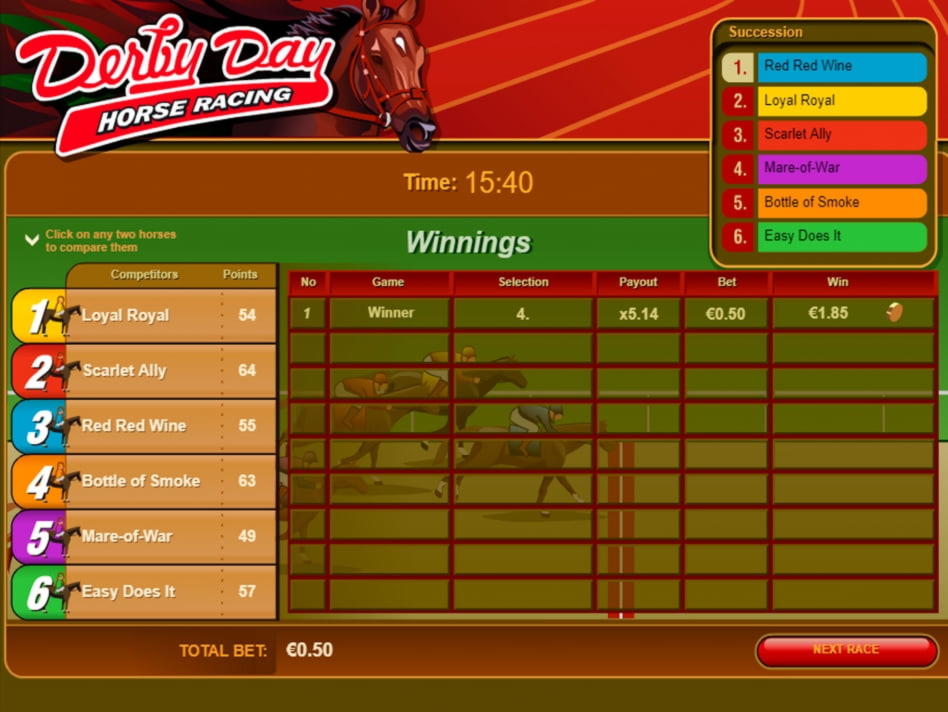 EURO 1111 Mobile freeroll slot tournament at Casino Action