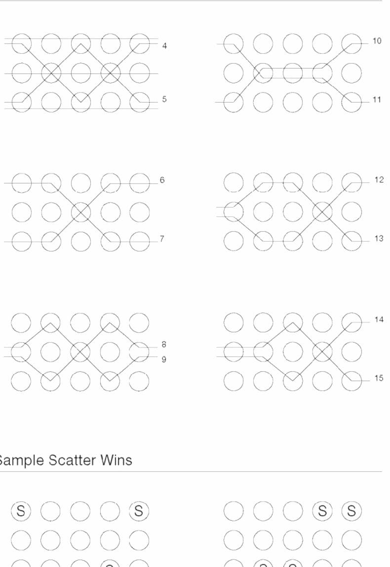 $110 Free Casino Chip at All Slots Casino