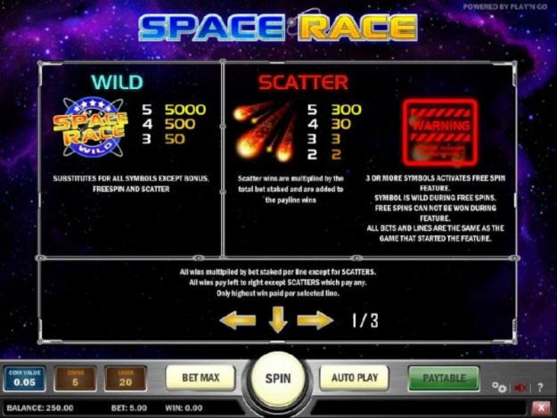 £795 Casino tournaments freeroll at All Slots Casino