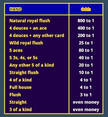 ﻿$860 Casino tournaments freeroll at Mrgreen Casino