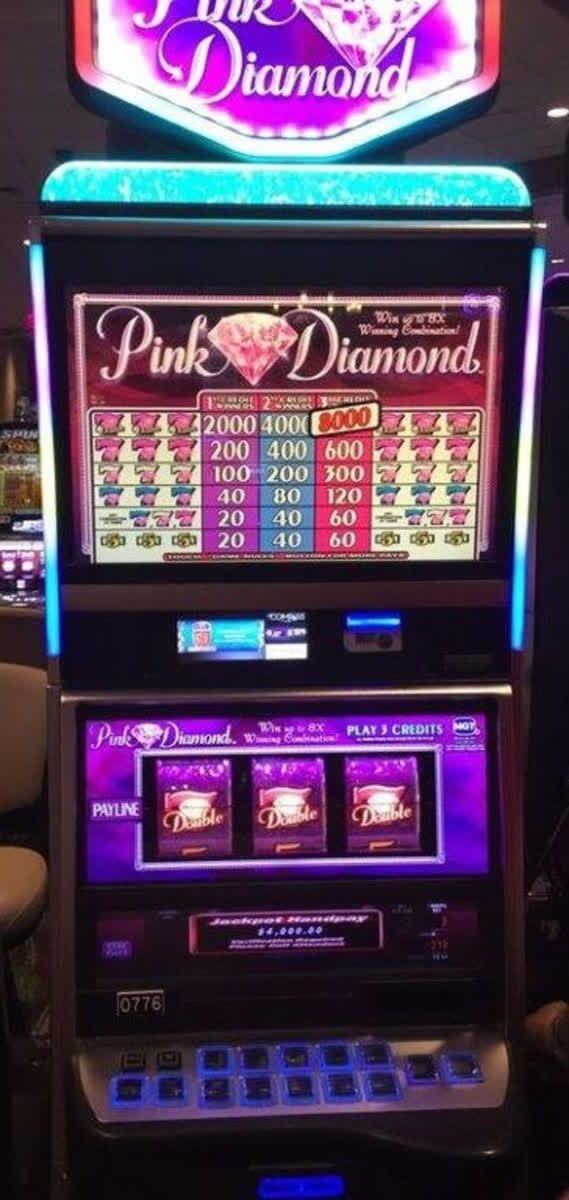 120% Match bonus at All Slots Casino