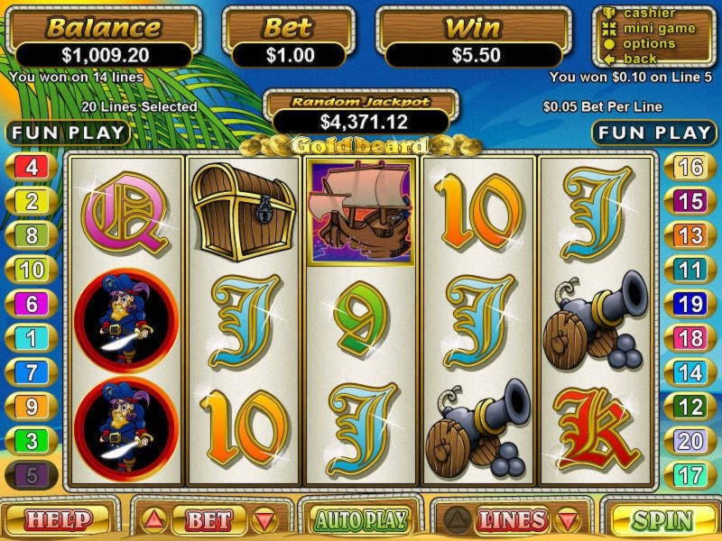575% Best signup bonus casino at Gaming Club Casino