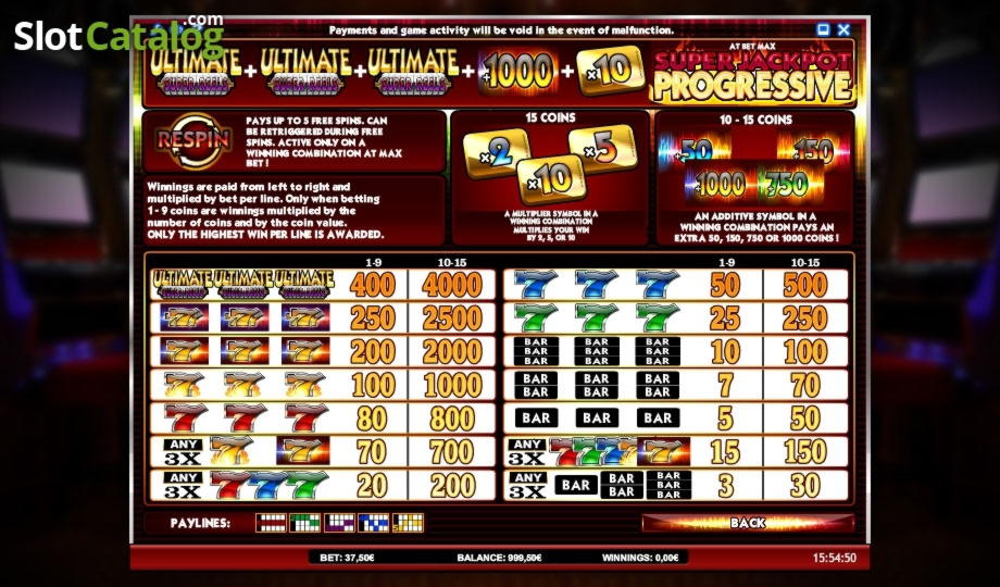 €885 No deposit bonus at Casino Classic