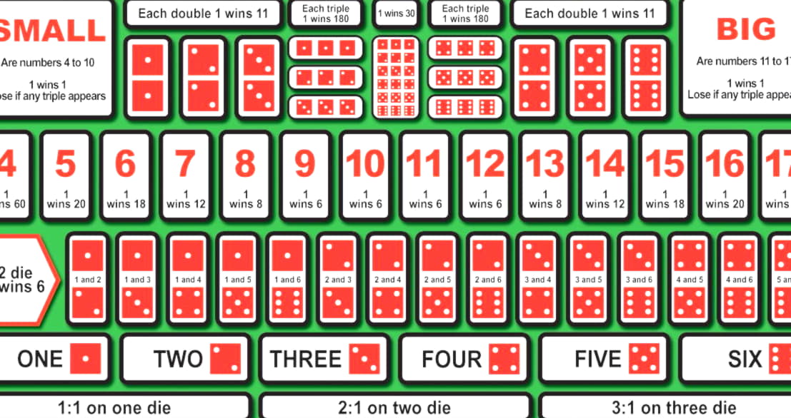 25 Free Spins no deposit casino at Luxury Casino