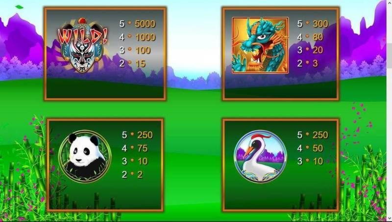 390% Deposit Match Bonus at Gaming Club Casino