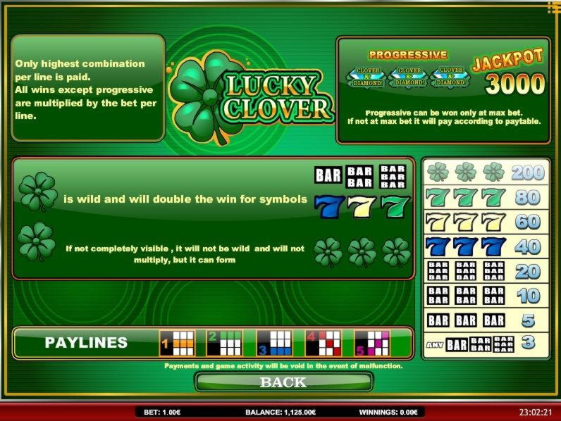 EUR 333 Free casino chip at 7 Sultans Casino