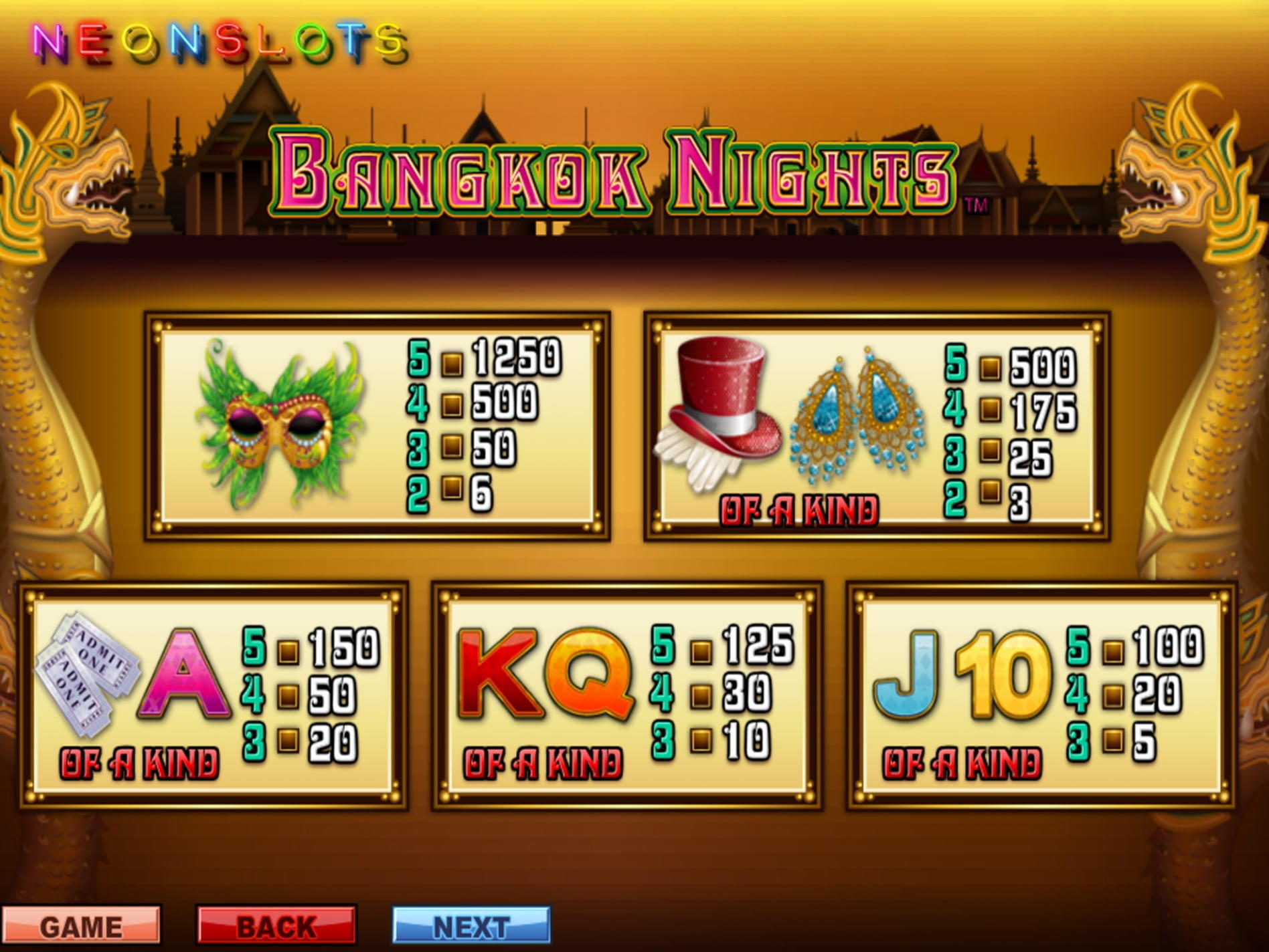 €630 FREE CASINO CHIP at All Slots Casino
