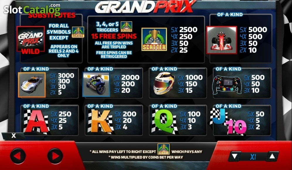 $220 Free Chip at Zodiac Casino