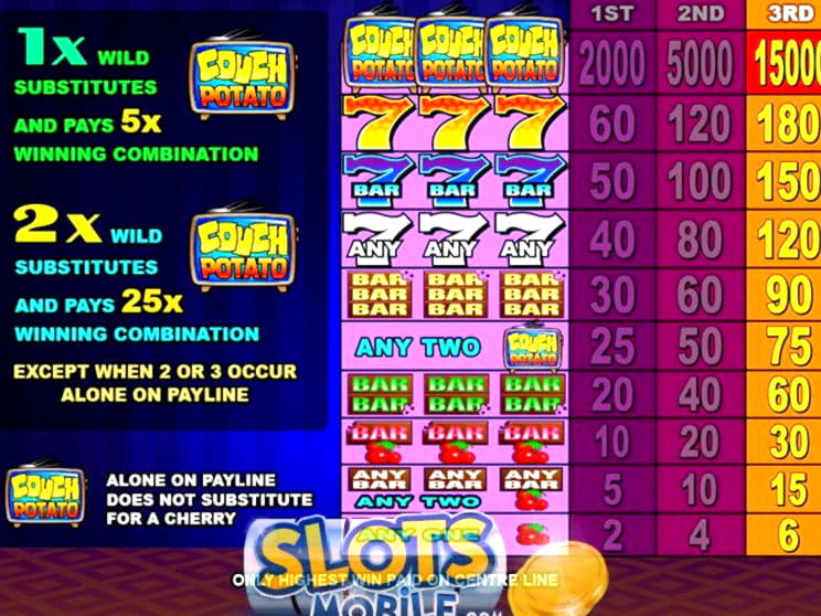 775% Deposit Match Bonus at Villento Casino