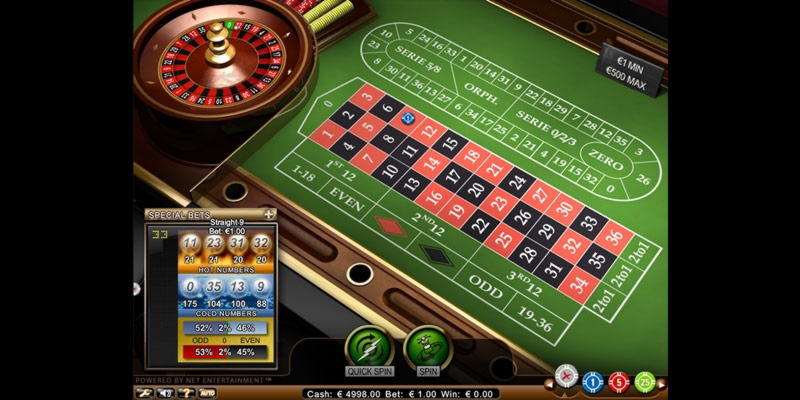 €3150 No deposit bonus at Captain Cooks Casino