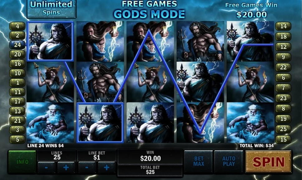 115 Free Spins Casino at All Slots Casino