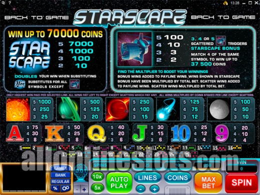 EUR 515 Free Chip Casino at Casino Classic