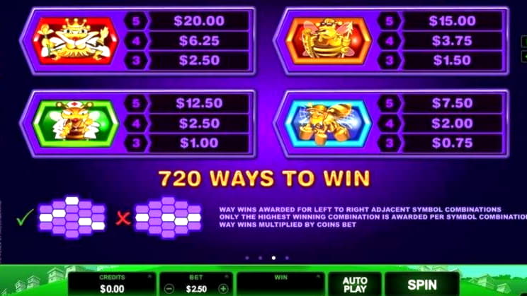 ﻿$1300 no deposit bonus code at Royal Dubai Casino