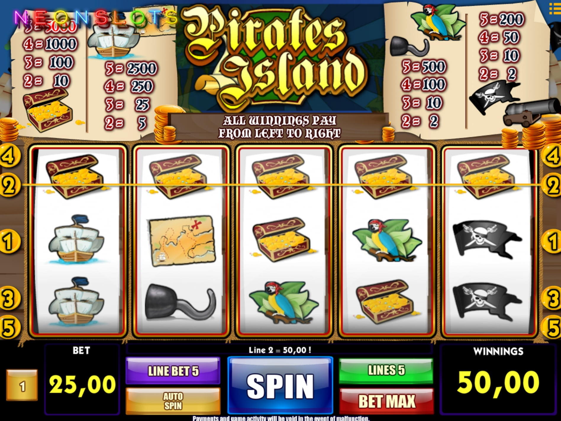 $150 Free Cash at Royal Dubai Casino