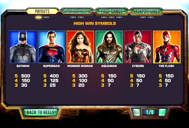 $735 Mobile freeroll slot tournament at Red Flush Casino