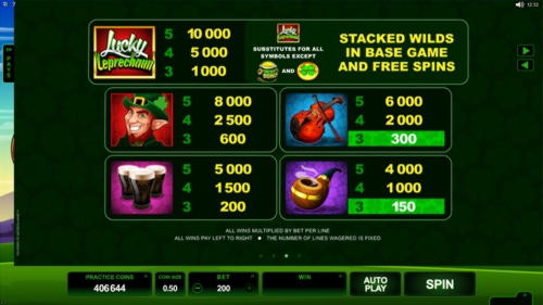 915% Casino match bonus at Euro Palace Casino