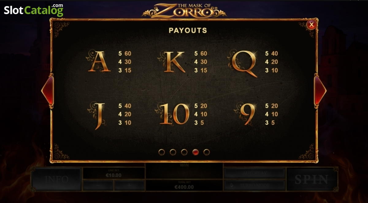 EUR 315 FREE CHIP at Quatro Casino