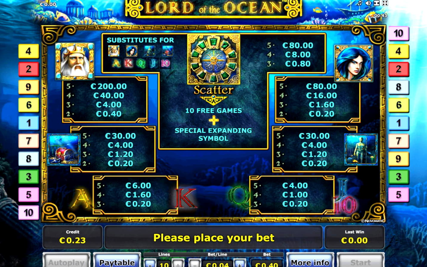 €810 Tournament at Lucky Nugget Casino