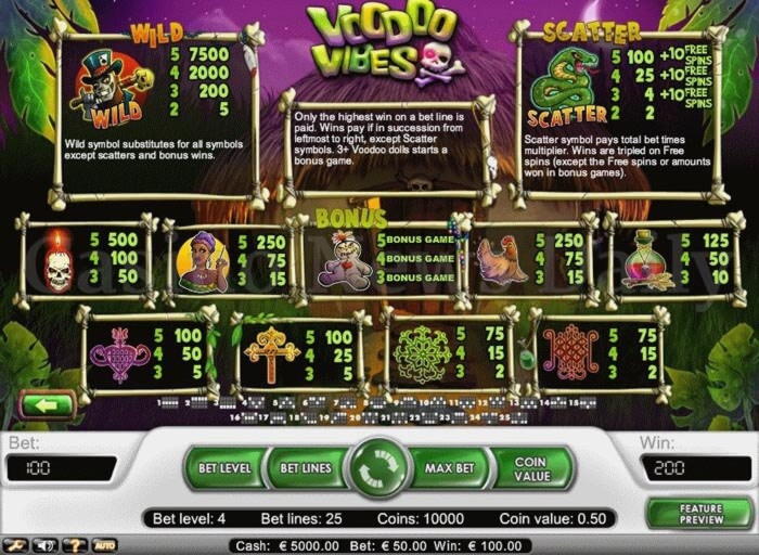 66 Free Casino Spins at Casino Action