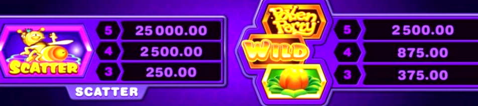 225 Free Spins no deposit at Luxury Casino