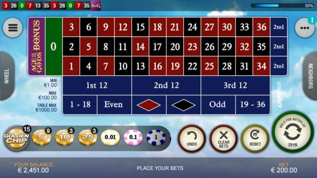 $210 Casino tournaments freeroll at All Slots Casino