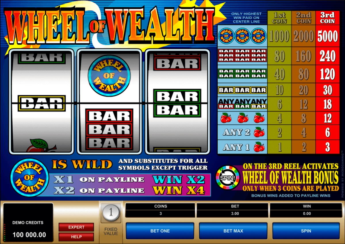 EUR 535 Free Casino Ticket at Yukon Gold Casino