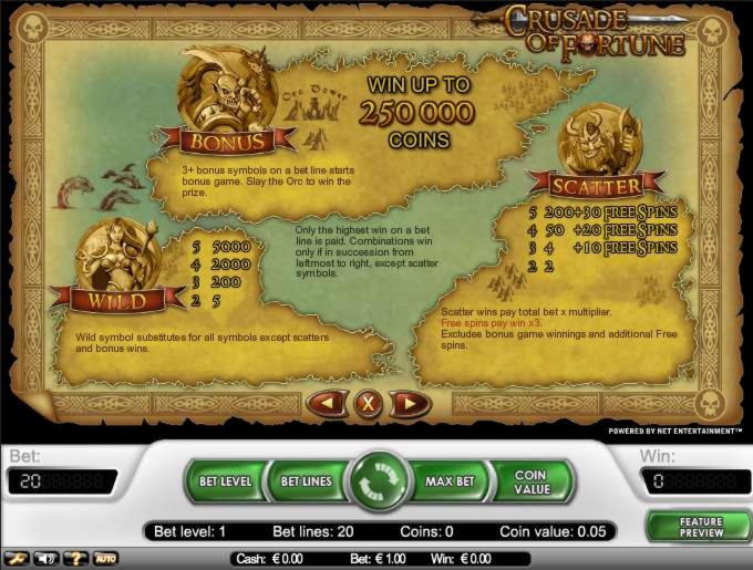 ﻿$666 no deposit at Ruby Fortune Casino