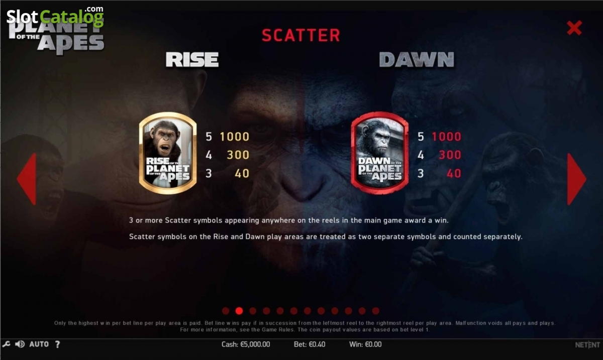 $435 No Deposit at Challenge Casino