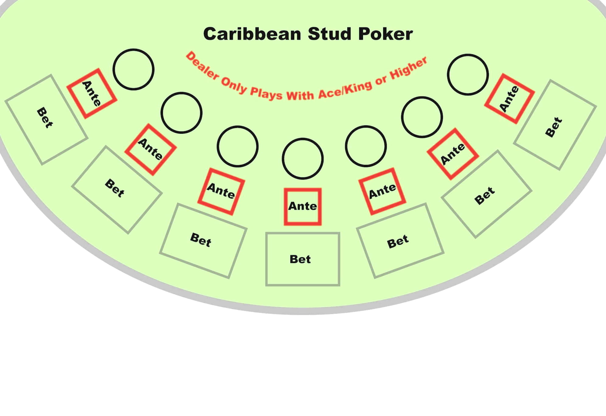 £180 Daily freeroll slot tournament at Luxury Casino