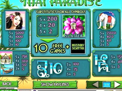 200% Match bonus at Royal Dubai Casino