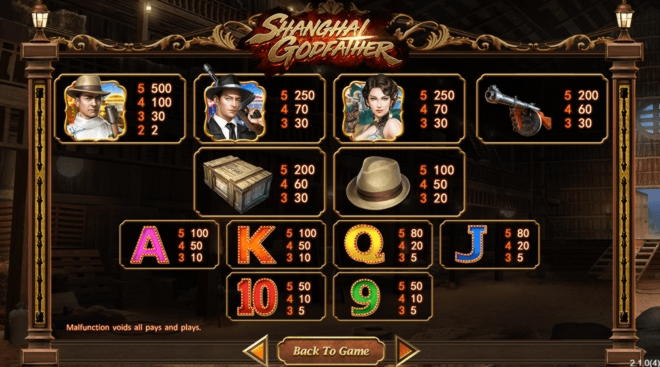 EUR 260 FREE Casino Chip at Royal Dubai Casino