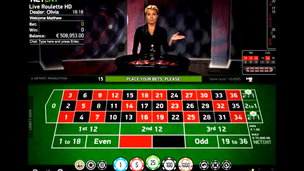 €935 Online Casino Tournament at All Slots Casino