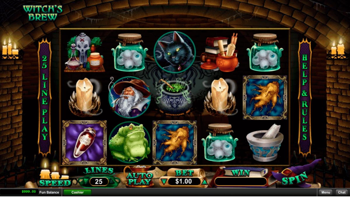 $325 Free Money at All Slots Casino