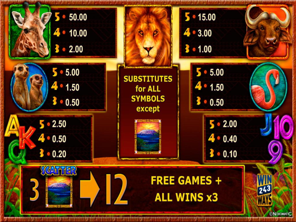 ﻿$125 Free Money at Grand Mondial Casino