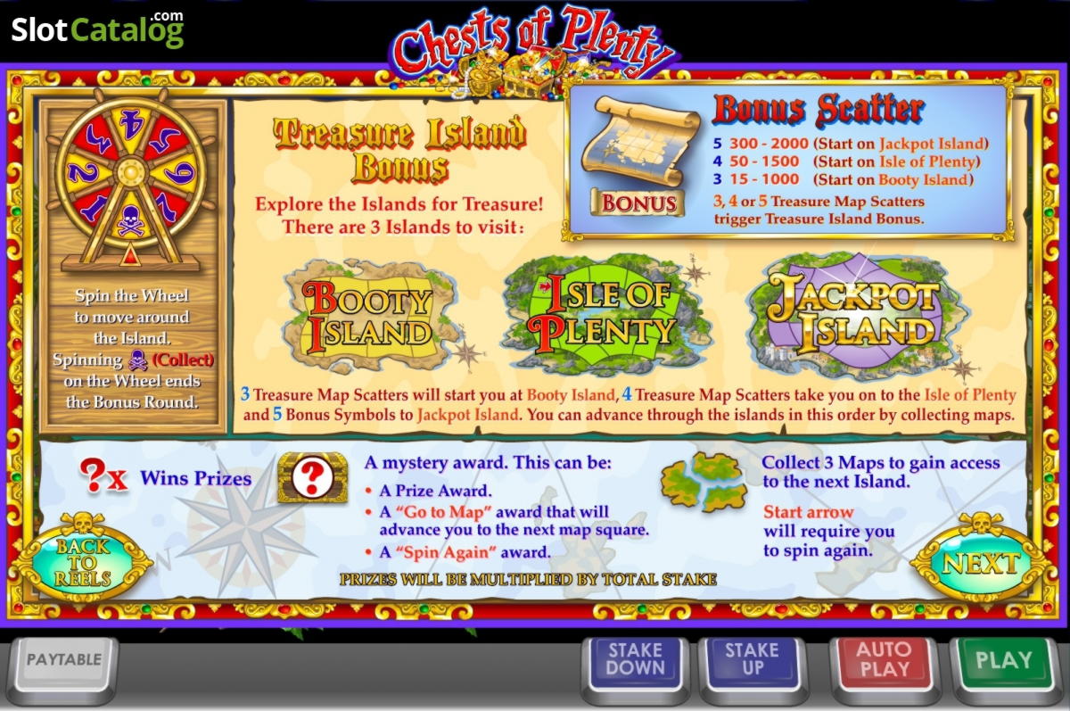 ﻿$160 Daily freeroll slot tournament at XXX Casino 