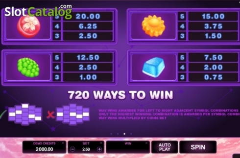 135 free casino spins at Mrgreen Casino