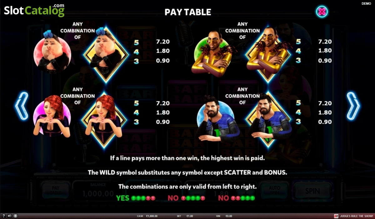 EUR 4830 NO DEPOSIT BONUS CASINO at Yukon Gold Casino