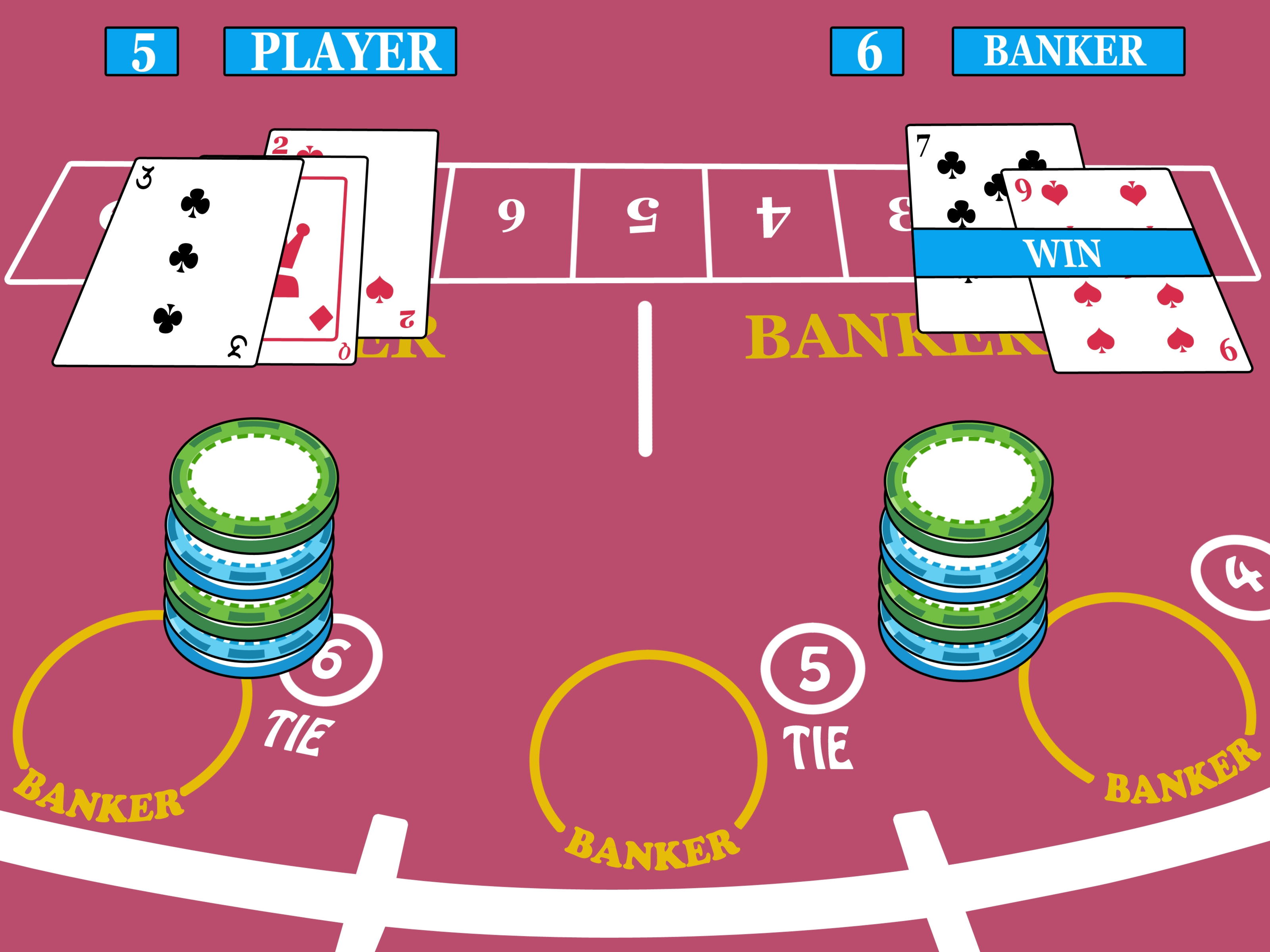 630% First Deposit Bonus at Big Cash Casino