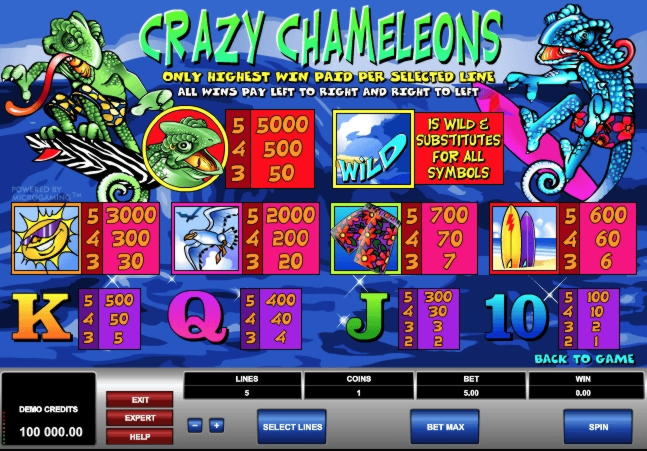 270 Trial Spins at Zodiac Casino