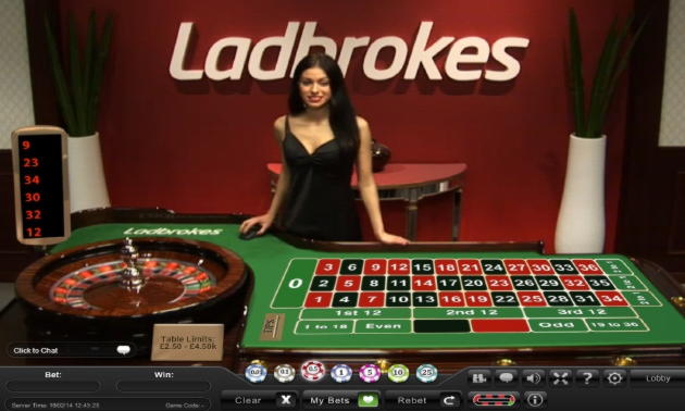 ﻿$470 Free chip at All Slots Casino