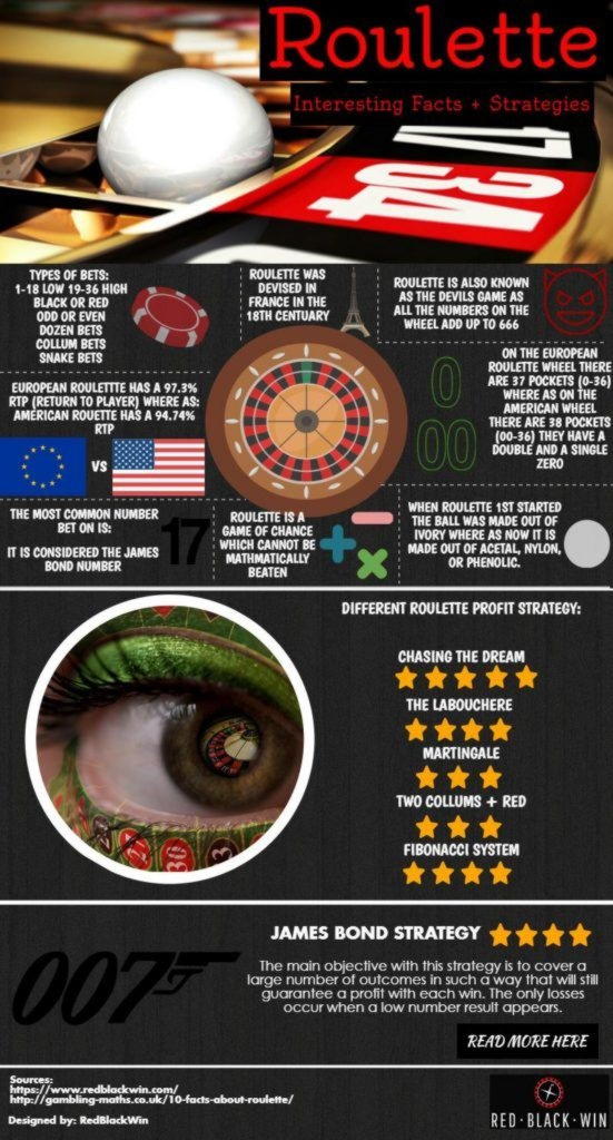 $20 Free Casino Tournament at Grand Mondial Casino